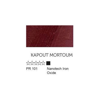 Farba Akrylowa Matowa EL...