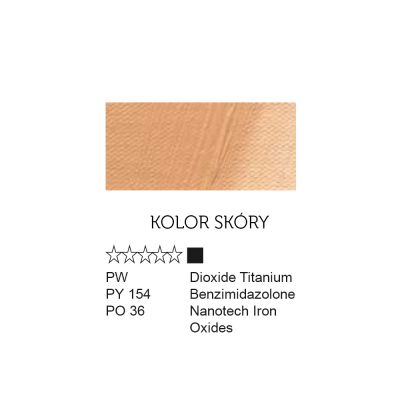 Farba Akrylowa Matowa EL...